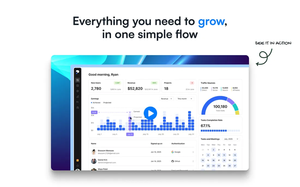 Everything you need to grow, in one simple flow — Product Showcase